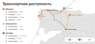 Двухкомнатные апартаменты у моря Family Apartments — sm.webp