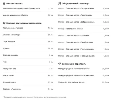 HOLMY tropic apart на Павелецкой - светло и уютно — xl.webp