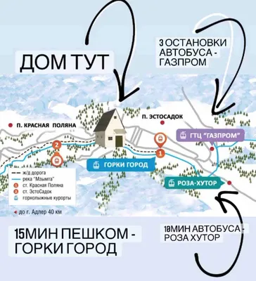 Уютные Hygge апартаменты в горах — sm.webp